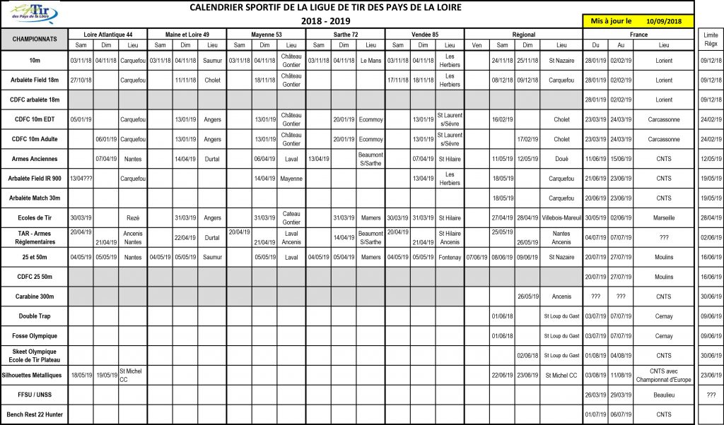 CALENDRIER SPORTIF DE LA LIGUE DE TIR DES PAYS DE LA LOIRE 2018 - 2019