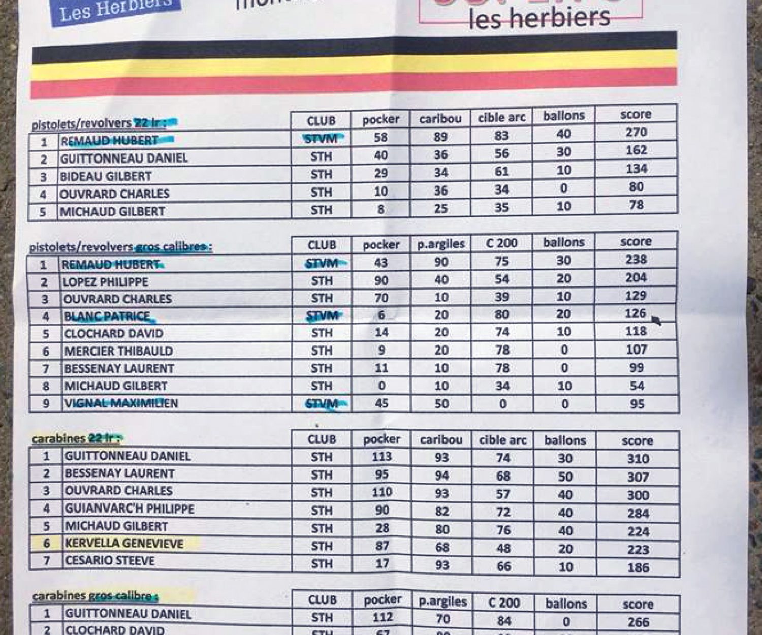 stvm-tir-vendee