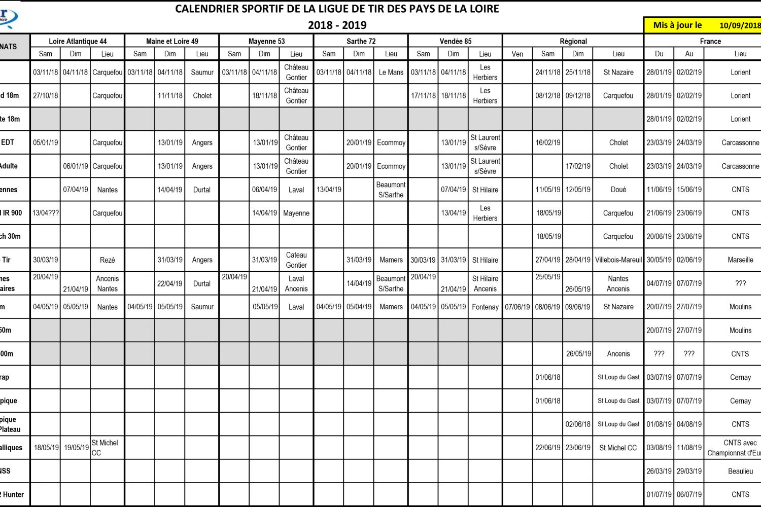 CALENDRIER SPORTIF DE LA LIGUE DE TIR DES PAYS DE LA LOIRE 2018 - 2019