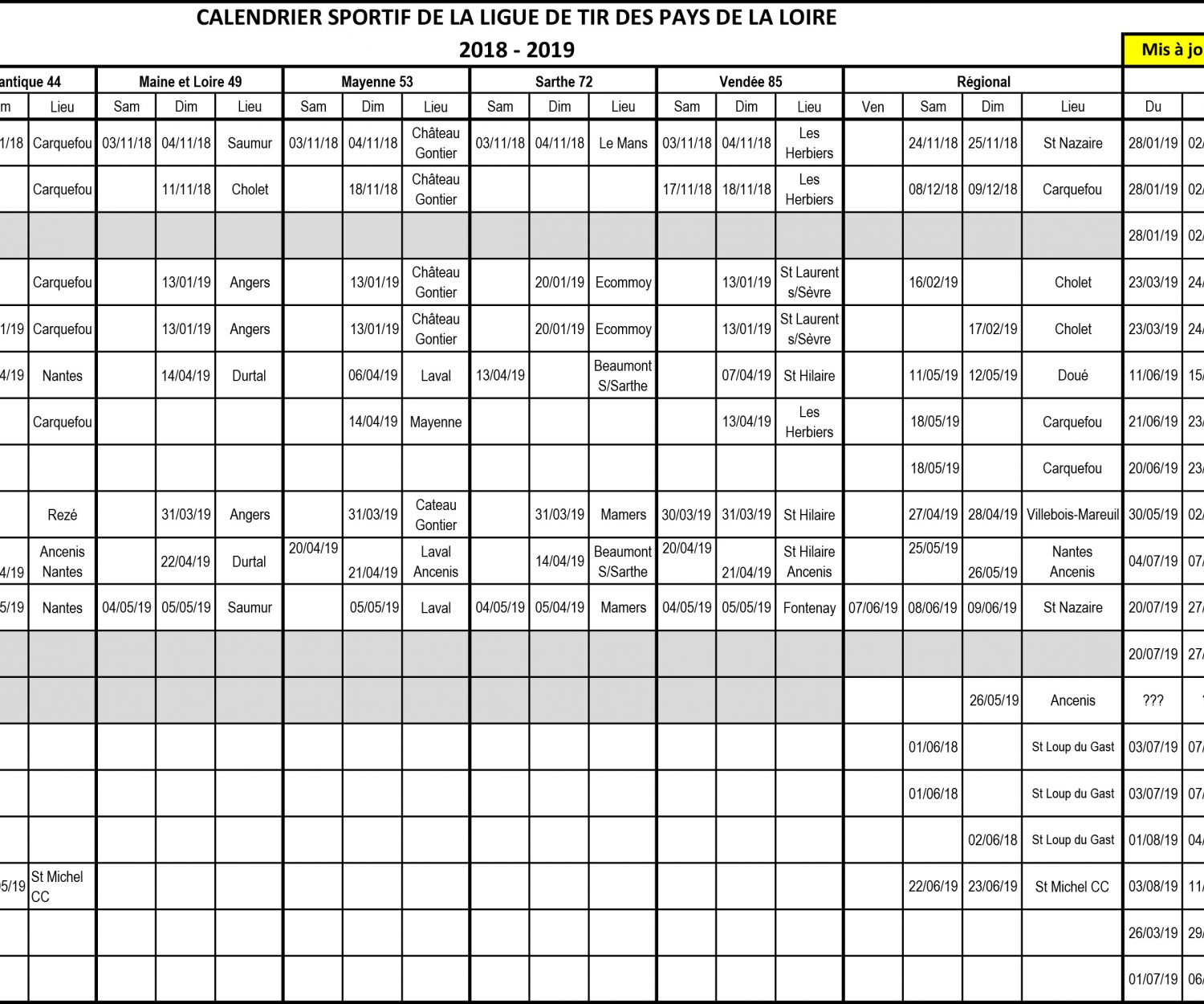 CALENDRIER SPORTIF DE LA LIGUE DE TIR DES PAYS DE LA LOIRE 2018 - 2019