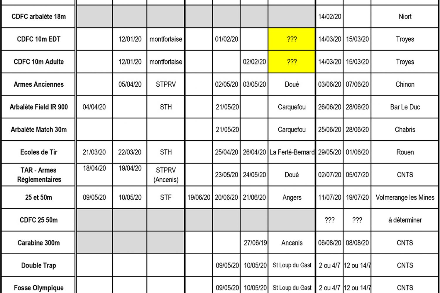 Ecole de Tir - Calendrier sportif de la ligue des Pays de la Loire 2019-2020