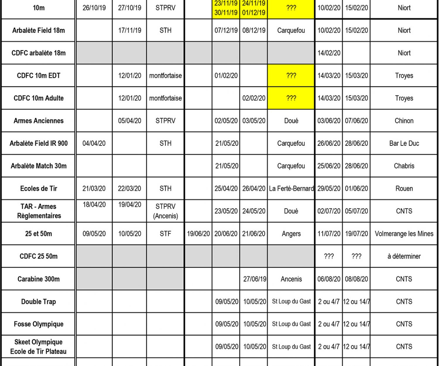 Ecole de Tir - Calendrier sportif de la ligue des Pays de la Loire 2019-2020